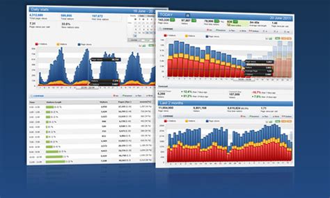 Free Hit Counter and Detailed Web Site Stats .